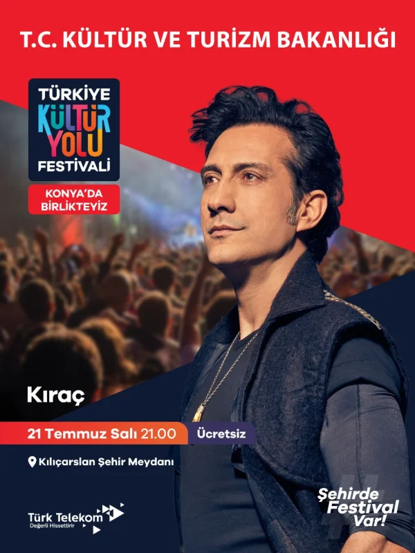 Konya Kültür Yolu Festivali Tarihi Mirası Sanatla Buluşturuyor