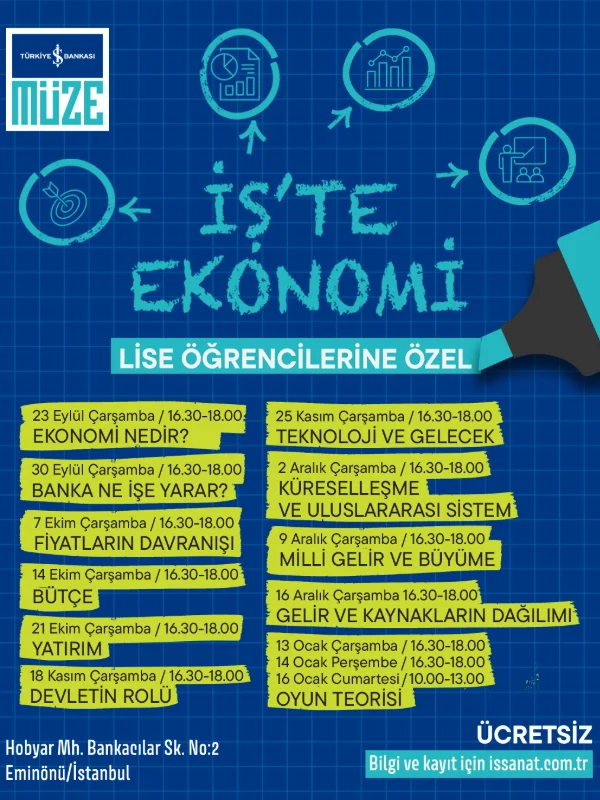İş Bankası Müzesi'nden Lise Öğrencilerine Özel “İş’te Ekonomi” Atölyeleri Başlıyor