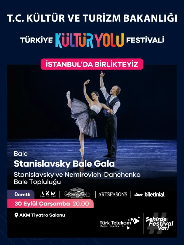 Türkiye Kültür Yolu Festivali İstanbul'da Sanatla Buluşuyor