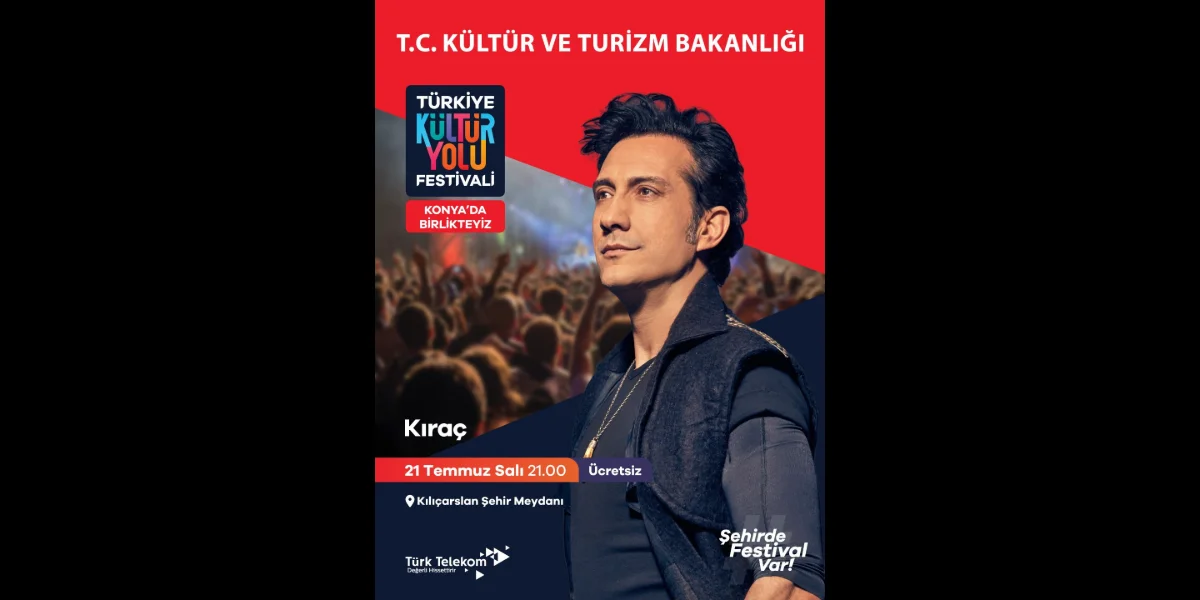 konya kültür yolu festivali tarihi mirası sanatla buluşturuyor