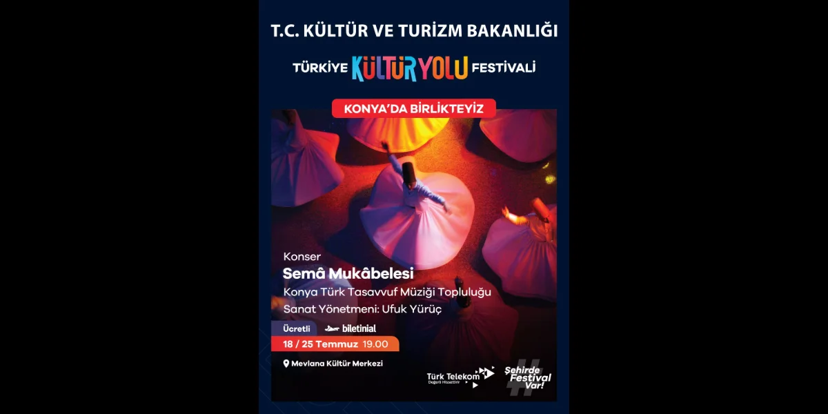 Konya Kültür Yolu Festivali Tarihi Mirası Sanatla Buluşturuyor