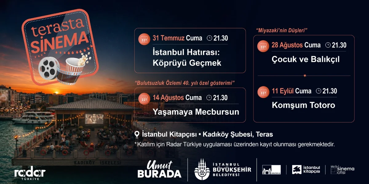 Miyazaki'nin Düşleri İstanbul Kitapçısı'nda