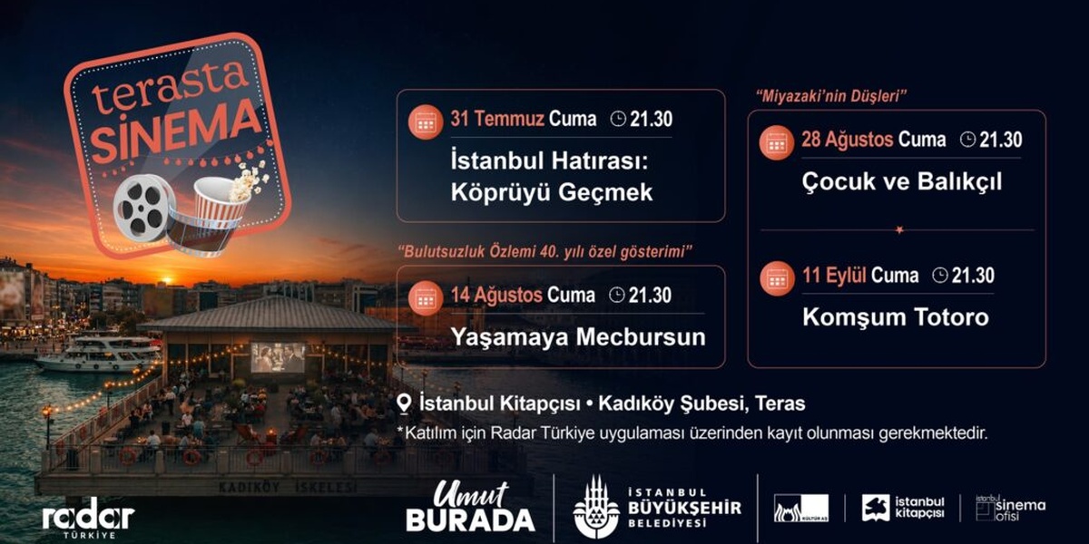 Miyazaki'nin Düşleri İstanbul Kitapçısı'nda