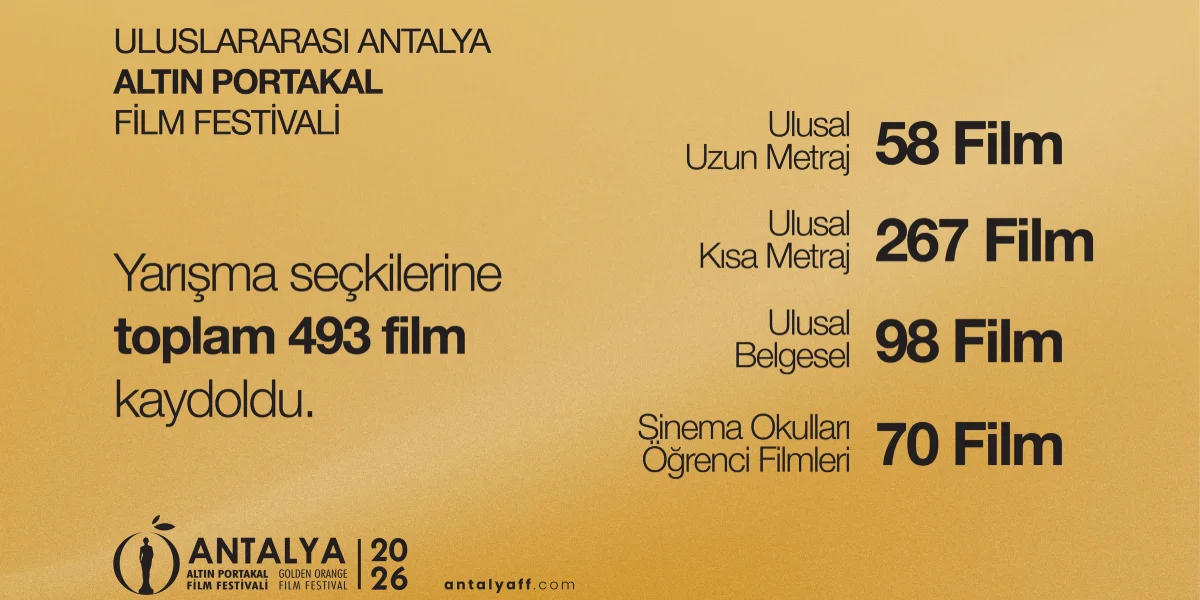 Antalya Altın Portakal'da Ulusal Yarışma Başvuruları Rekor Kırdı