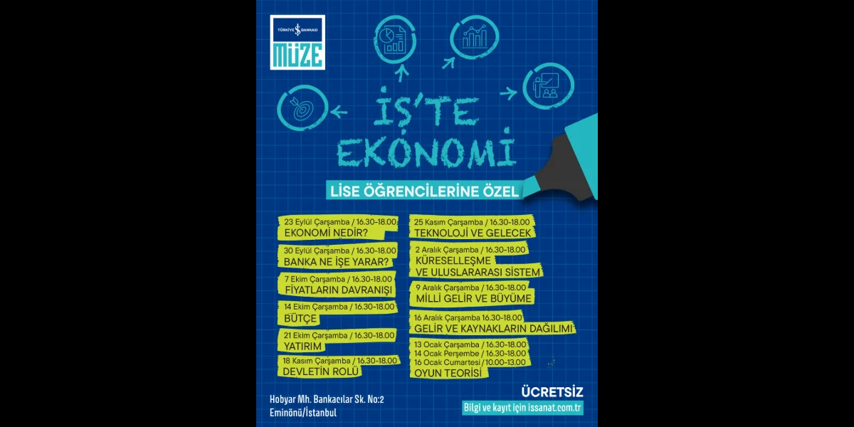 İş Bankası Müzesi'nden Lise Öğrencilerine Özel “İş’te Ekonomi” Atölyeleri Başlıyor