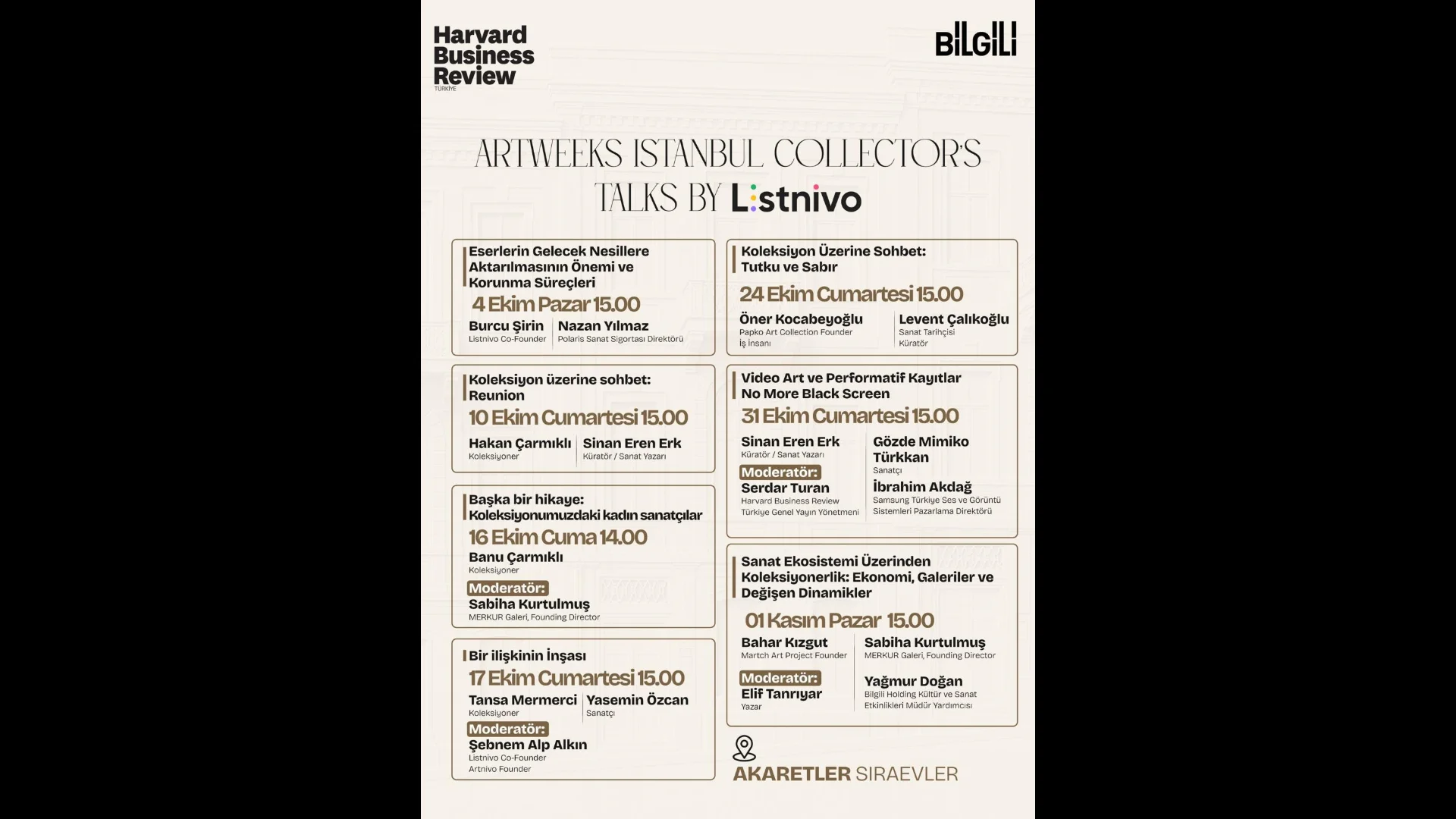 Artweeks Istanbul’da Koleksiyonculuğun Tüm Katmanları Keşfediliyor
